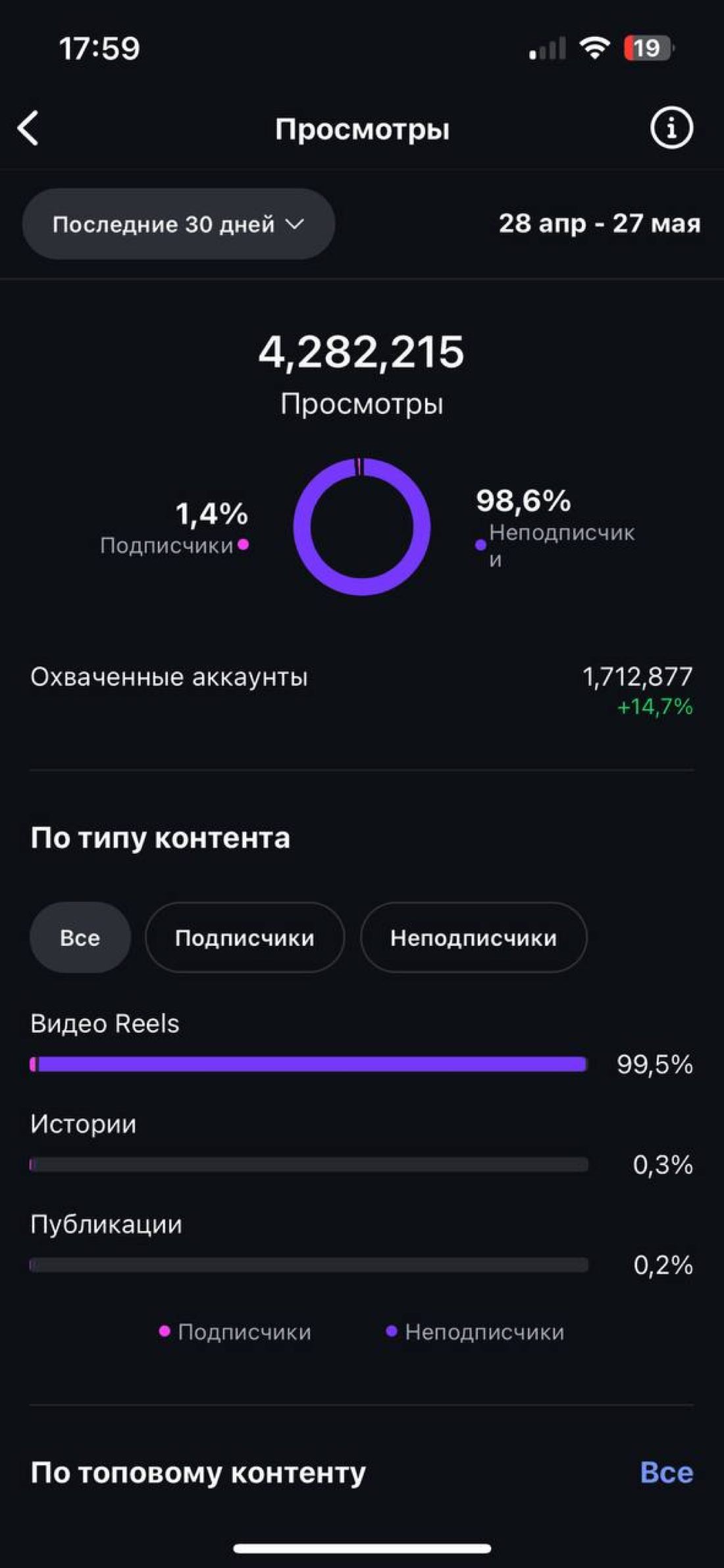 Примеры удачных никнеймов
